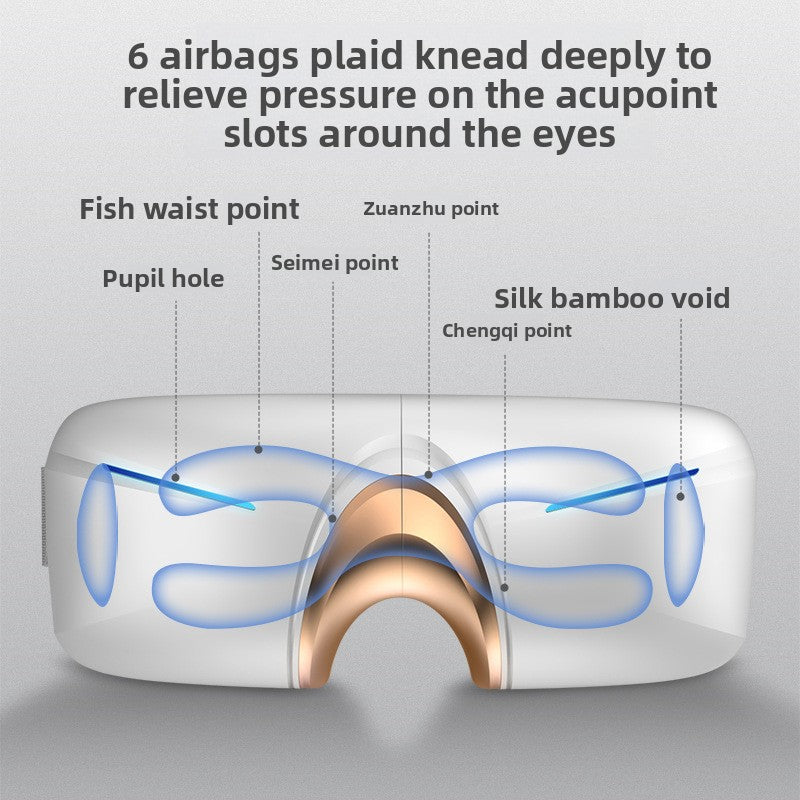 Intelligent Eye Massager with Vibration and Heat